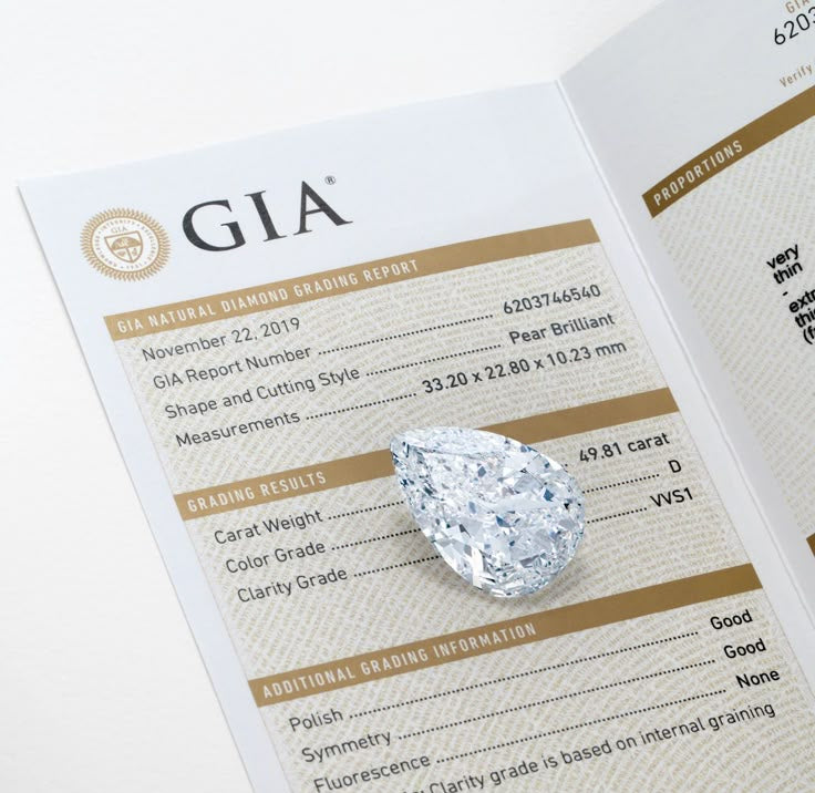 Diamond with GIA certification on a white background