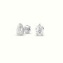 Pear Cut Solitaire Lab-Grown Diamond Stud Earrings 18K White Gold