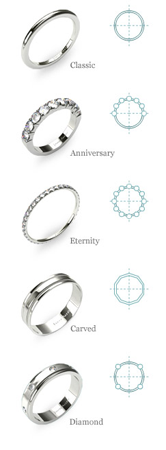 Wedding Ring Styles